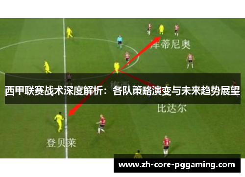 西甲联赛战术深度解析:各队策略演变与未来趋势展望 西甲联赛战术深度解析:各队策略演变与未来趋势展望