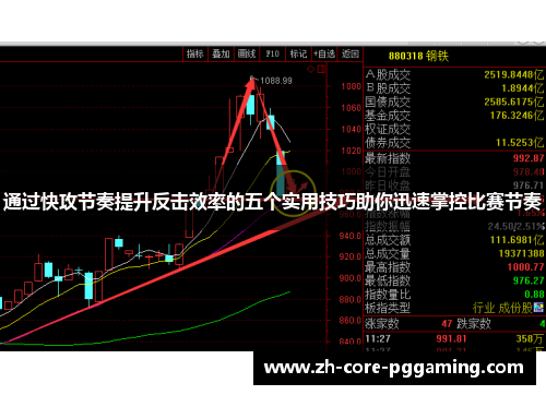 通过快攻节奏提升反击效率的五个实用技巧助你迅速掌控比赛节奏 通过快攻节奏提升反击效率的五个实用技巧助你迅速掌控比赛节奏