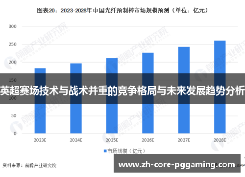 英超赛场技术与战术并重的竞争格局与未来发展趋势分析