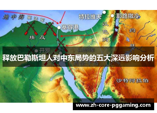 释放巴勒斯坦人对中东局势的五大深远影响分析