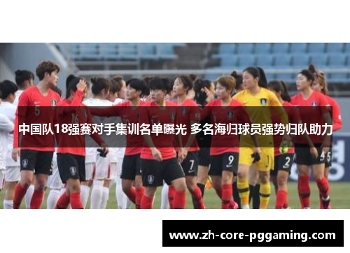 中国队18强赛对手集训名单曝光 多名海归球员强势归队助力