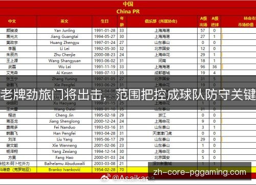 老牌劲旅门将出击,范围把控成球队防守关键 老牌劲旅门将出击,范围把控成球队防守关键